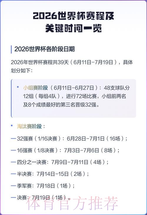 2026世界杯赛程官方发布最新时间表实时查看 2026世界杯赛程官方发布最新时间表实时查看