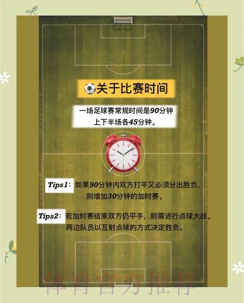 解析世界杯下注策略:从入门到精通 解析世界杯下注策略:从入门到精通