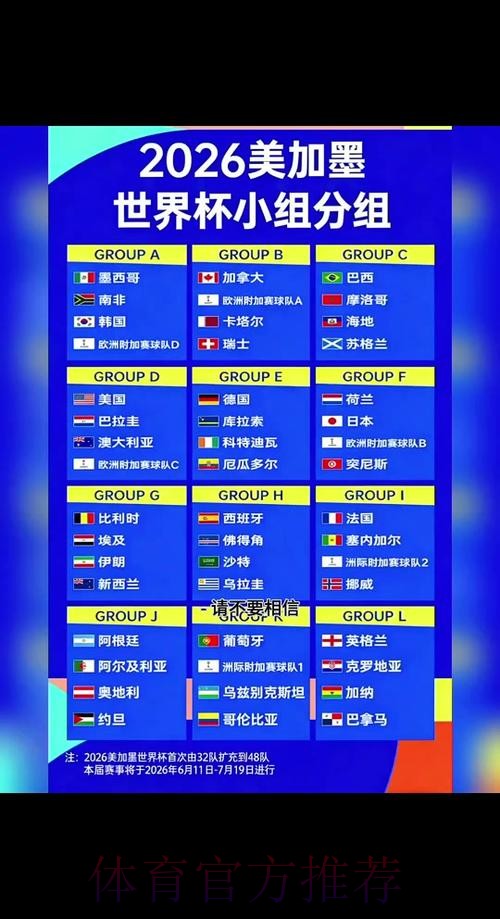 2026世界杯完整赛程最新完整安排官网入口 2026世界杯完整赛程最新完整安排官网入口
